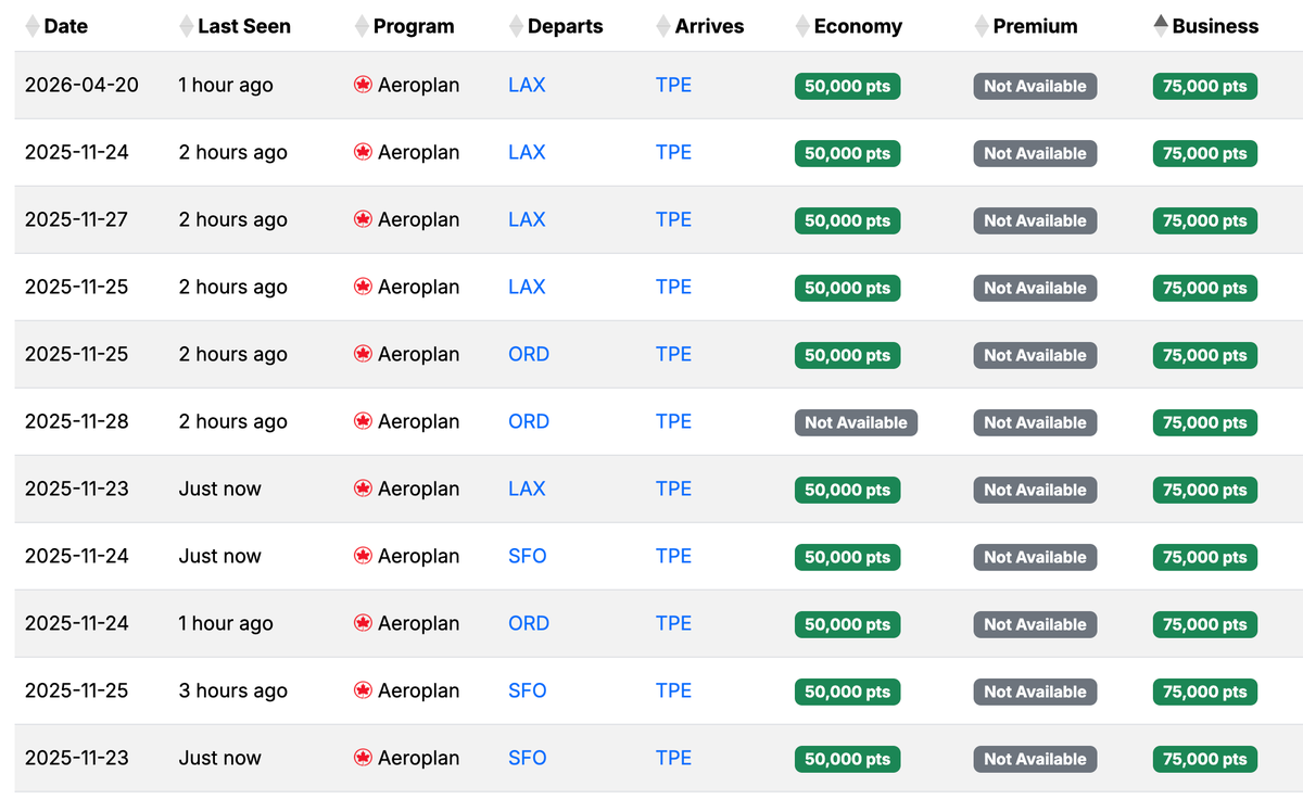 seats aero tpe seats aero tpe