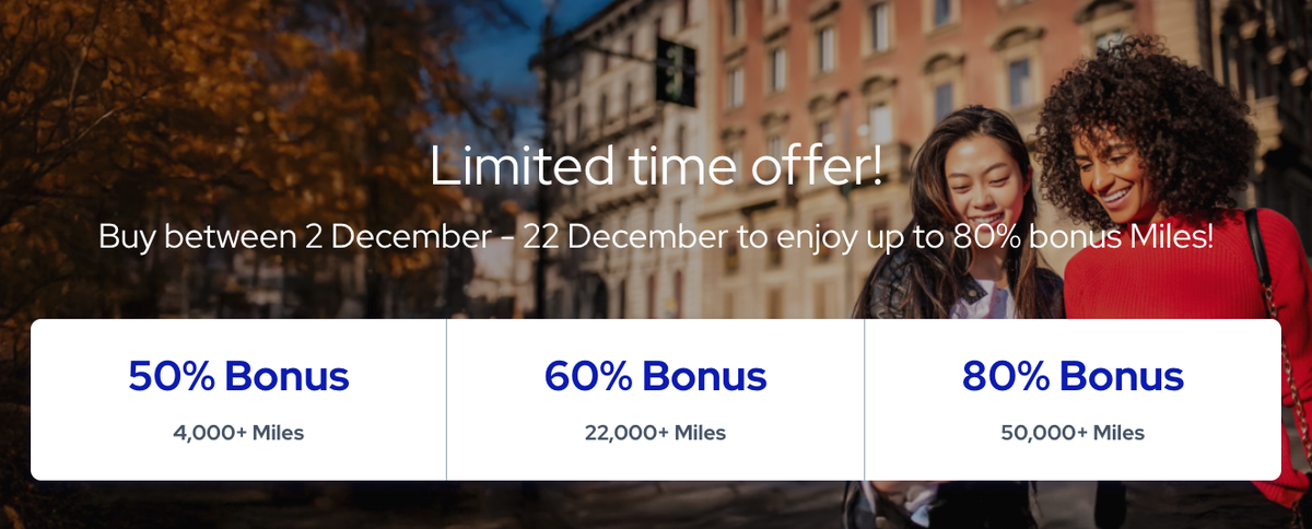 Buy Flying Blue miles header December 2025