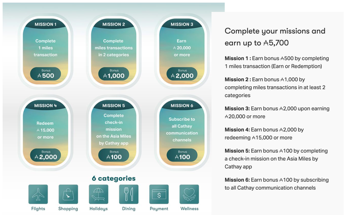 Cathay Pacific Rewards in the Air 2025 promo Cathay Pacific Rewards in the Air 2025 promo