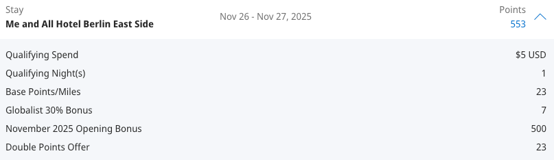 Hyatt 500 bonus Me and All Berlin East Side November 2025
