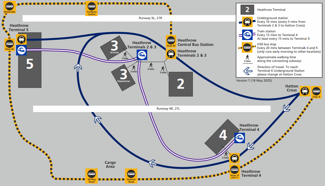 London Heathrow Airport Interterminal Transport