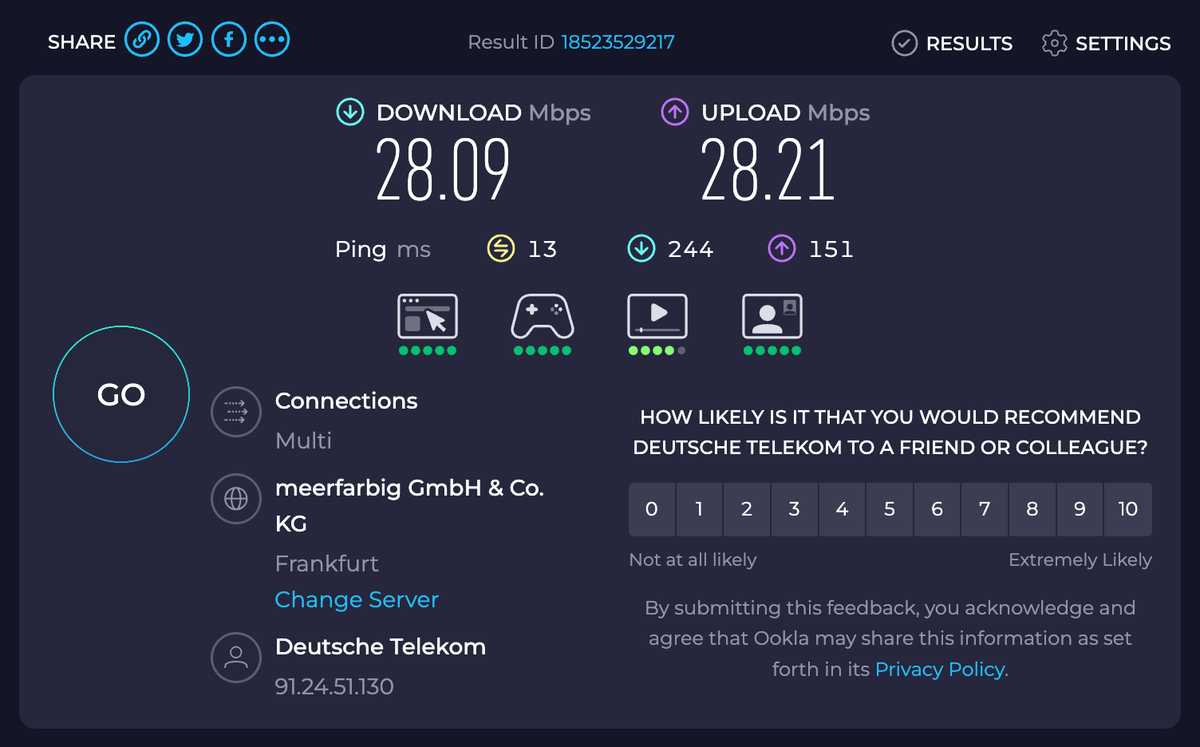 Me and All speed test Me and All speed test