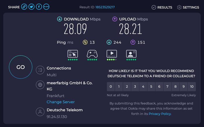 Me and All speed test