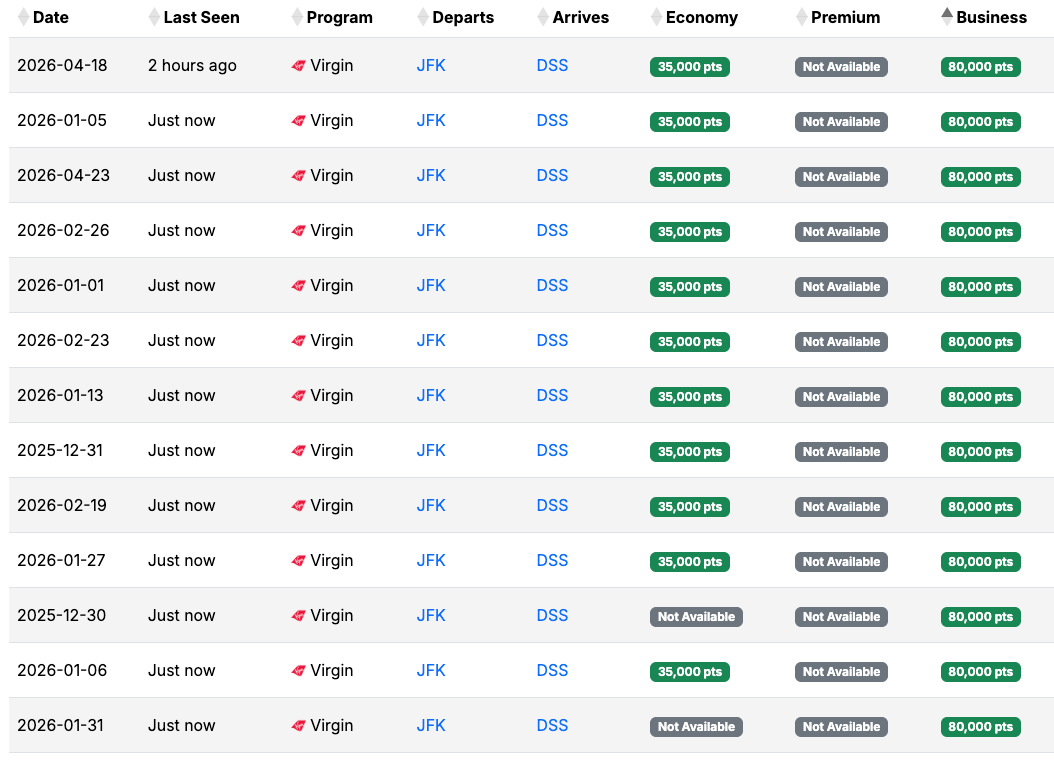 Seats.aero availability JFK DSS December 2025