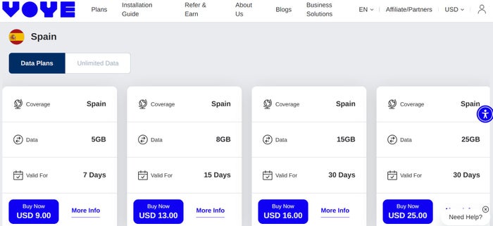 Voye Spain data