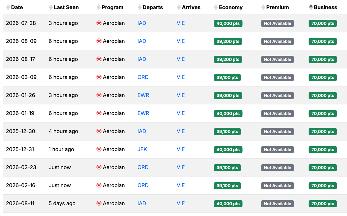 seats aero vienna seats aero vienna