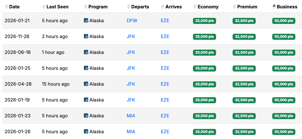 Award Alert US to EZE Award Alert US to EZE