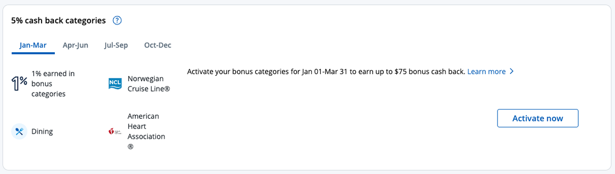 Chase Freedom categories activate Q1 2026 Chase Freedom categories activate Q1 2026
