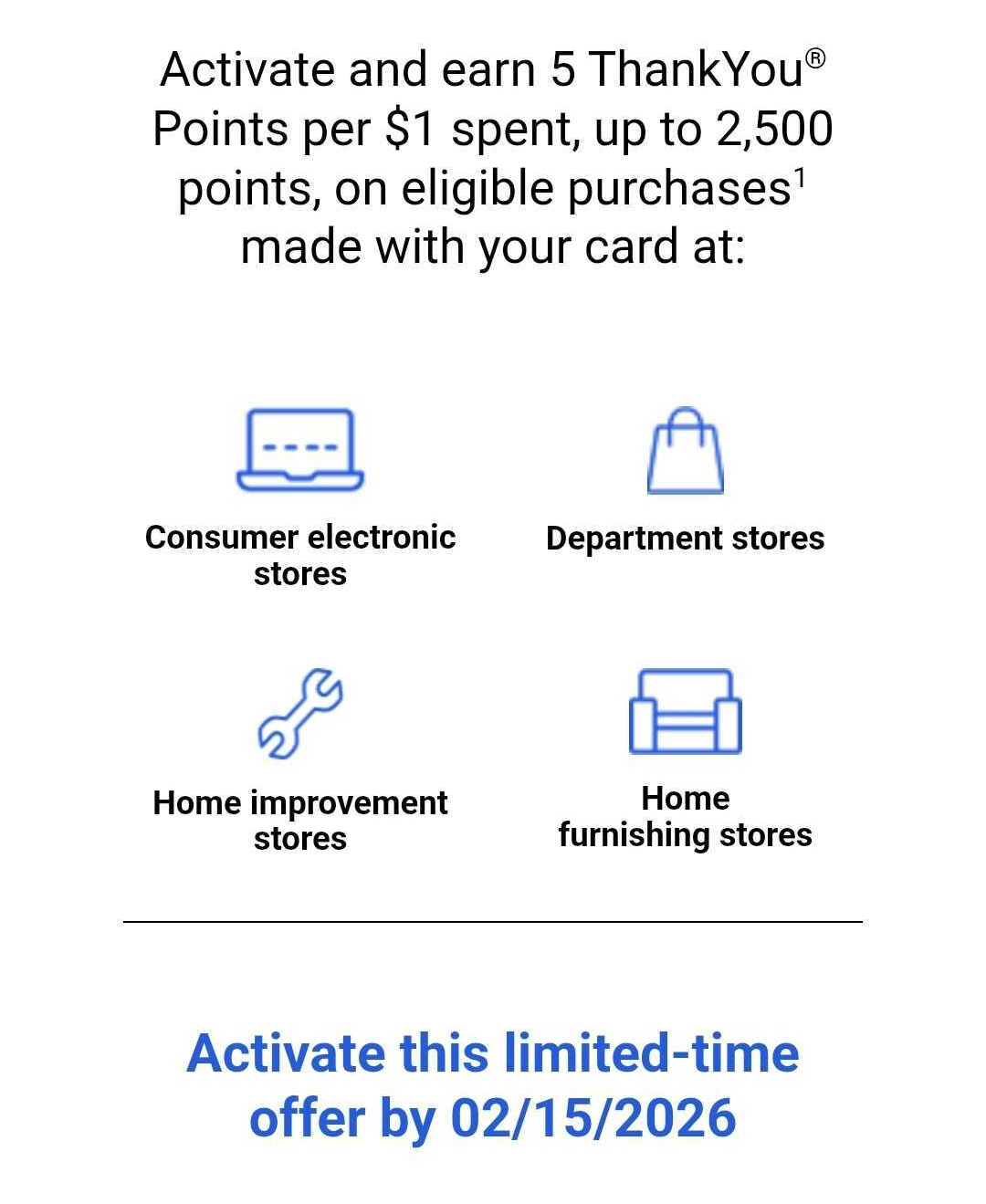 Citi 5x spending offer Q1 2026