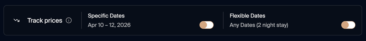 Gondola price tracking Gondola price tracking