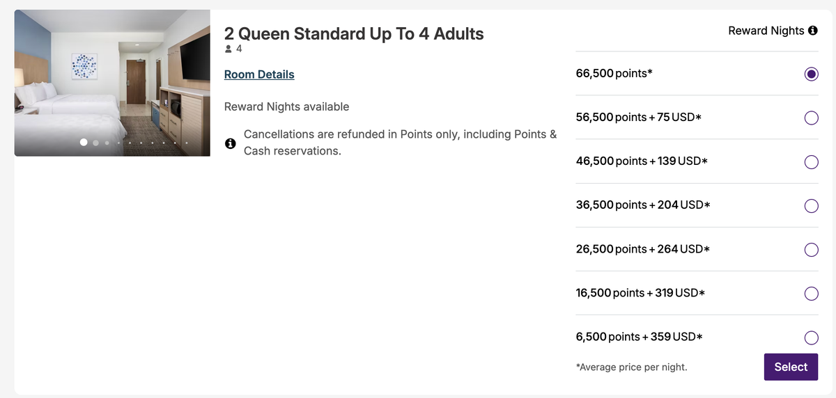 Holiday Inn Resort Points
