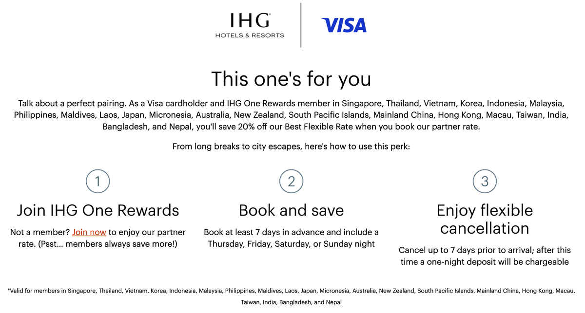 IHG Visa discount 2026 IHG Visa discount 2026