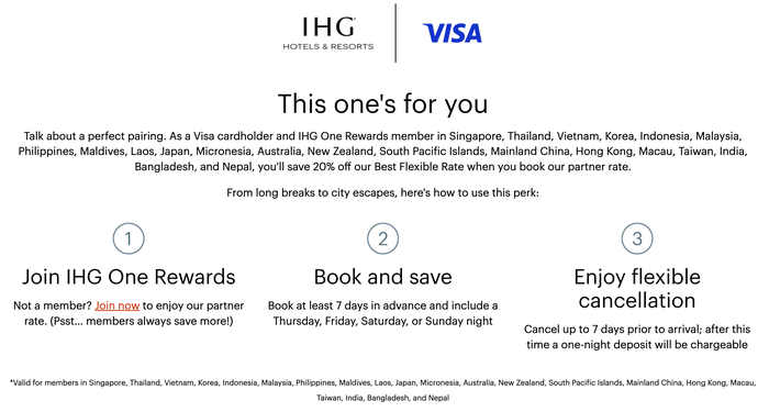 IHG Visa discount 2026 IHG Visa discount 2026