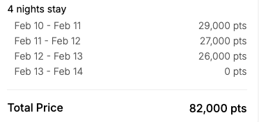 IHG fourth reward night free benefit