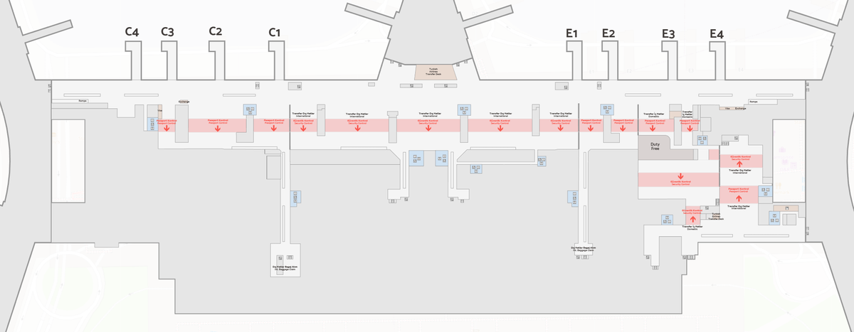Istanbul Airport Transfer Level