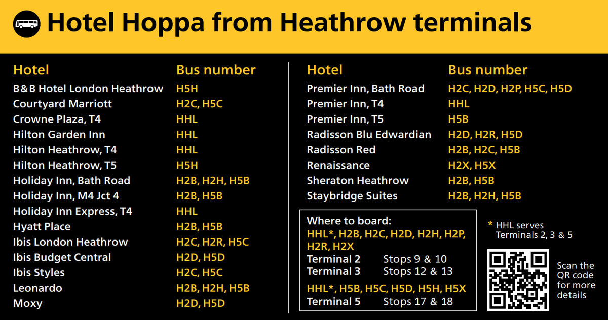 London Heathrow Hotel Hoppa