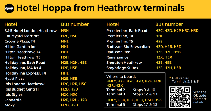 London Heathrow Hotel Hoppa
