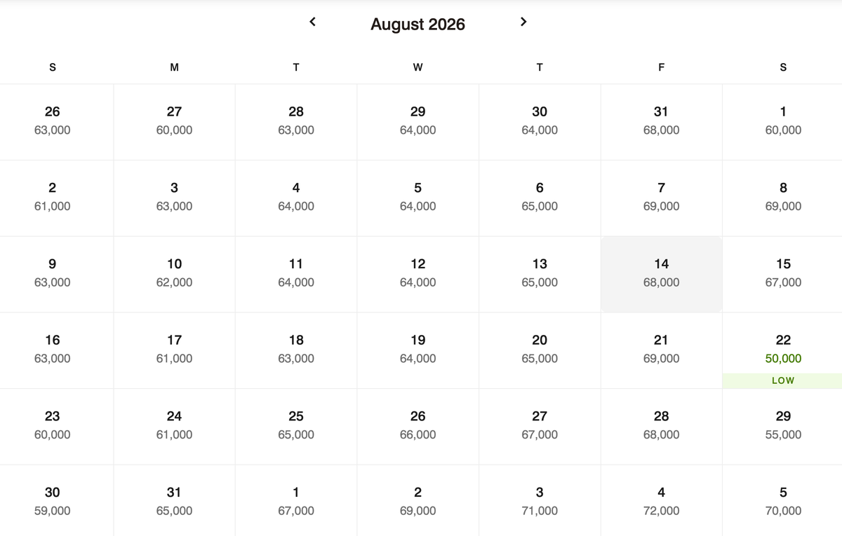 Renaissance Harlem Points