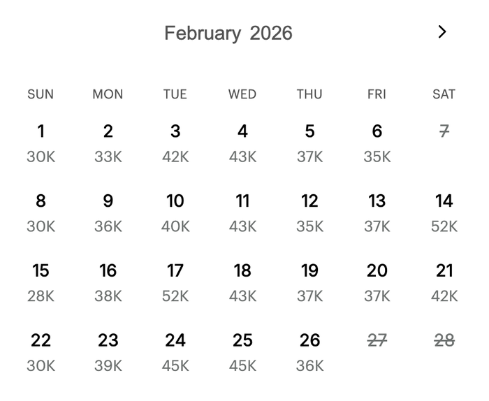 Ruby London Award rates