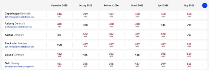 SAS price calendar SAS price calendar