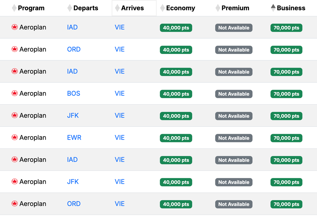 Seats Aero Vienna Award Seats Aero Vienna Award