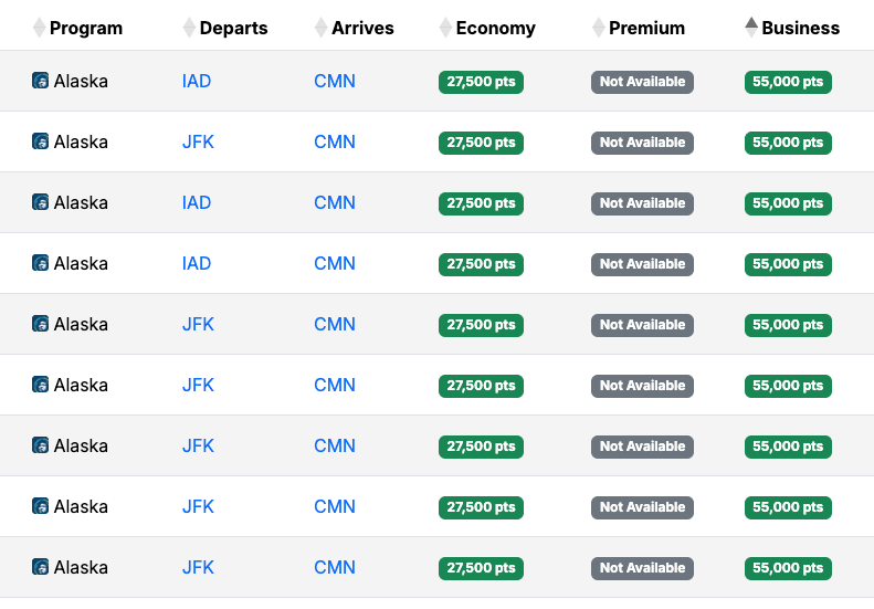 Seats.aero availability CMN January 2026