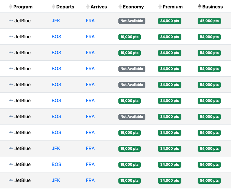Seats.aero availability USA FRA