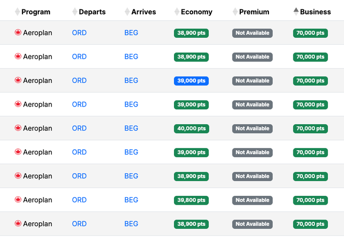 USA BEG award availability January 2026 USA BEG award availability January 2026
