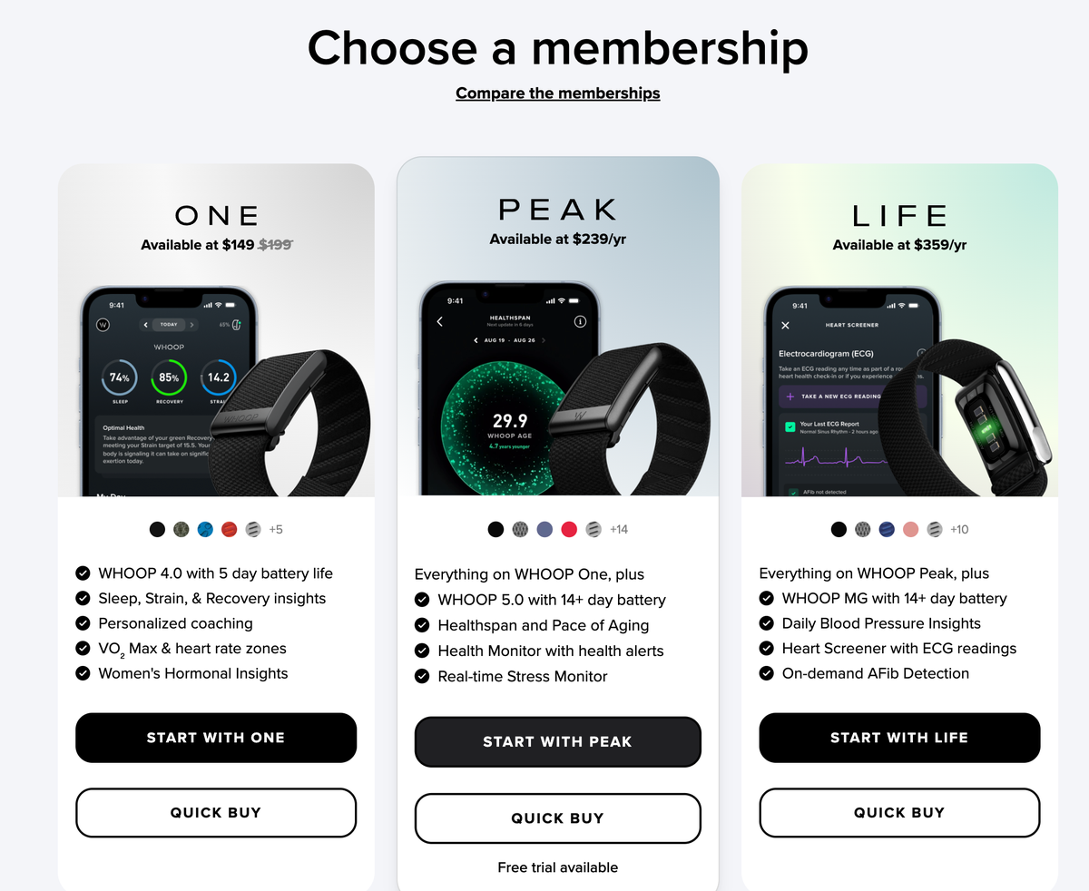3 WHOOP membership levels