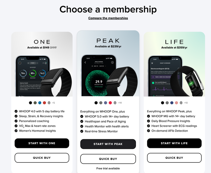 3 WHOOP membership levels 3 WHOOP membership levels