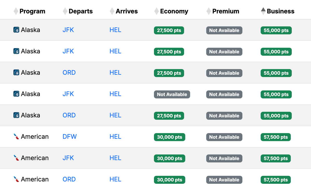 Award availability Seats.aero USA HEL February 2026