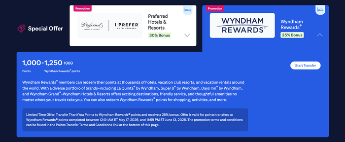 Citi transfer bonus Wyndham May 2026 Citi transfer bonus Wyndham May 2026