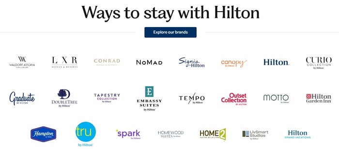 Hilton Brands Hilton Brands