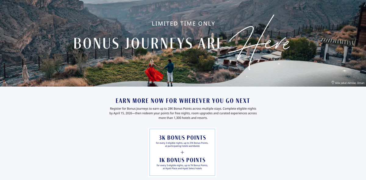 Hyatt Bonus Journeys spring 2026