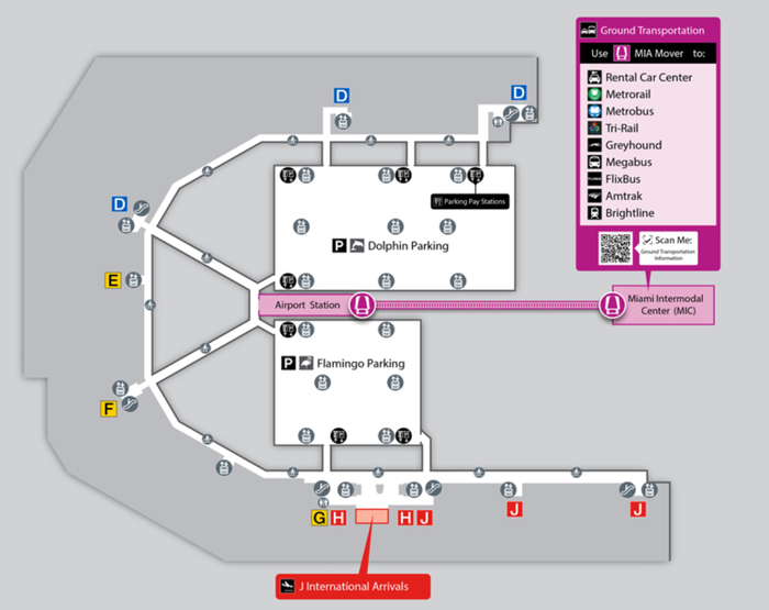 MIA Mover Station Map MIA Mover map