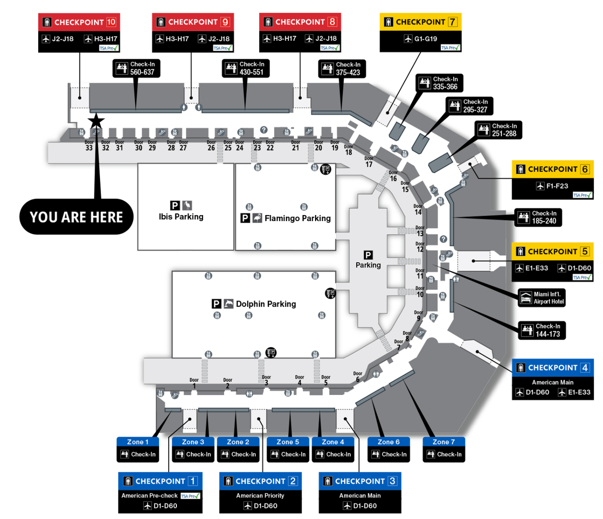 Mami International Airport Security Checkpoints
