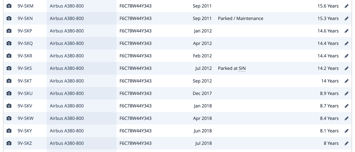 Planespotters.net Singapore Airlines A380s