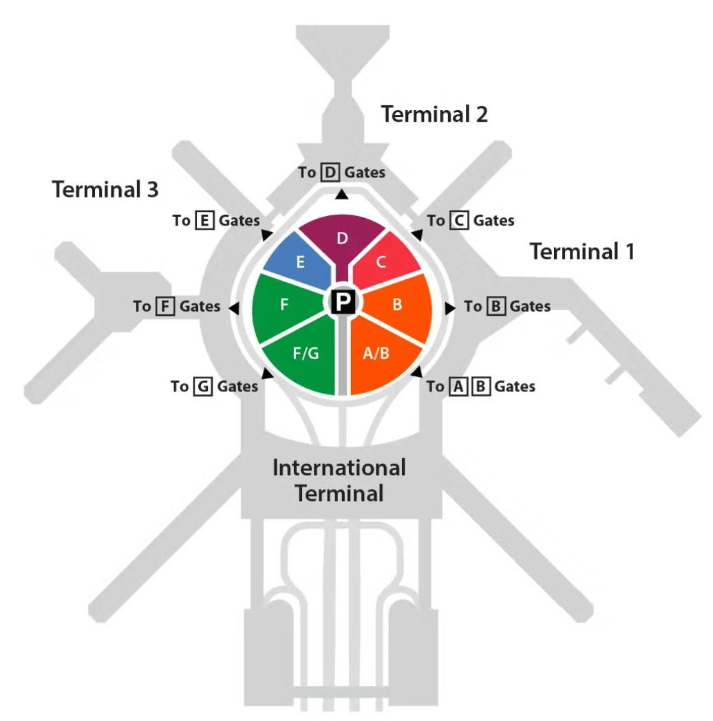 San Francisco International Airport Domestic garage