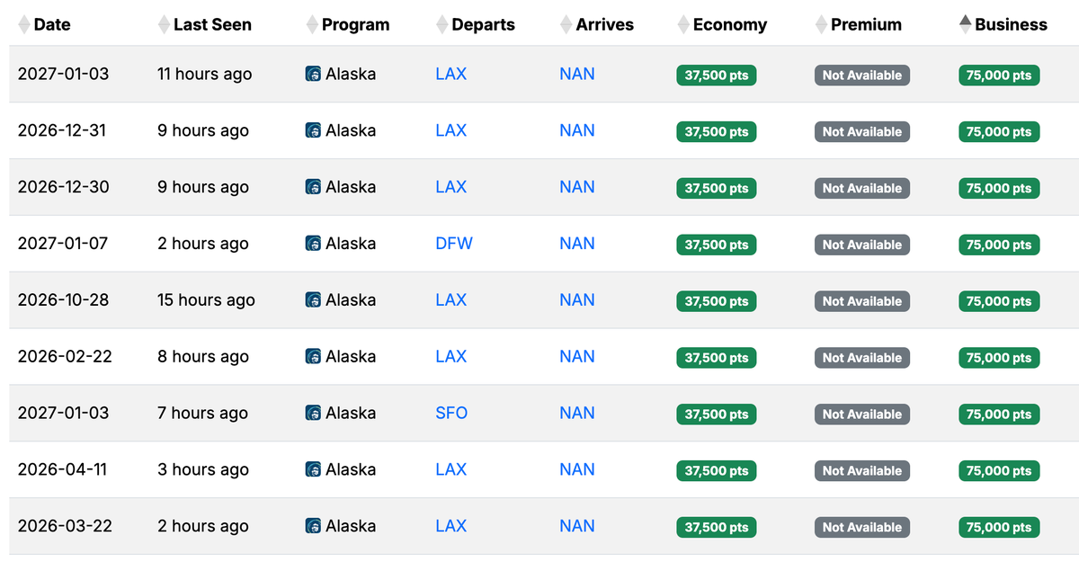 Award alert Fiji Seats.aero