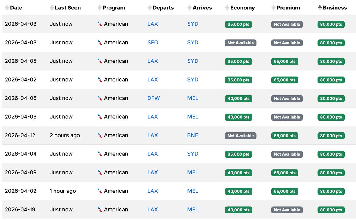 Seats Aero Austrlia alert