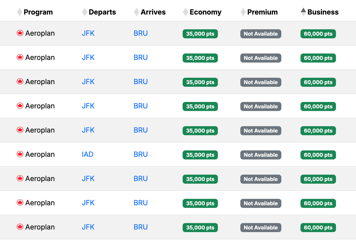 Seats Aero Brussels AA