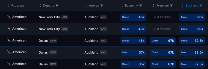 Seats.aero availability USA AKL August 2026