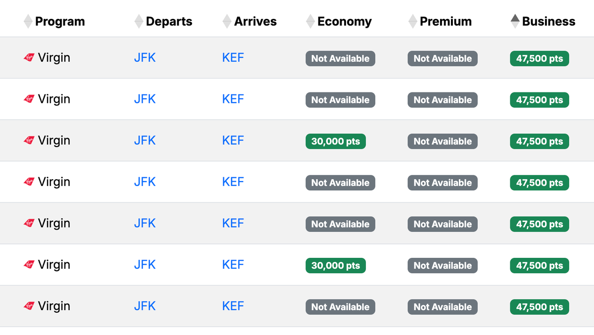 Seats.aero availability USA KEF Feb 2026