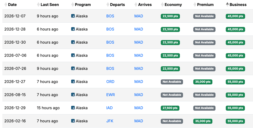 Seats.aero availability USA MAD Feb 2026