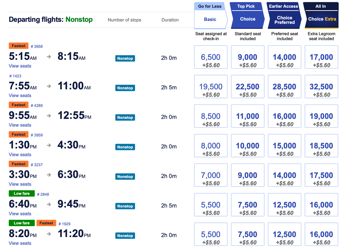 Southwest award flight prices from Chicago to New York