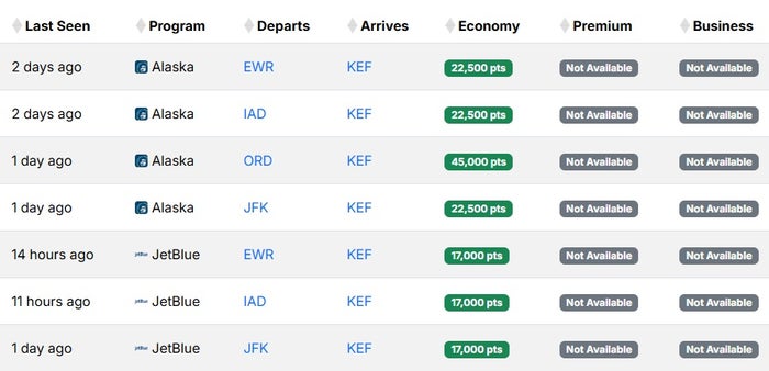United States to KEF United States to KEF