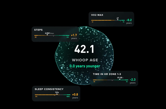 WHOOP age WHOOP age