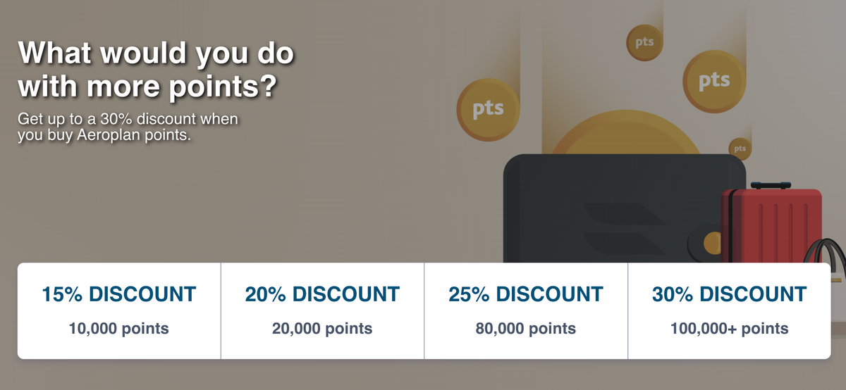 Air canda point discount