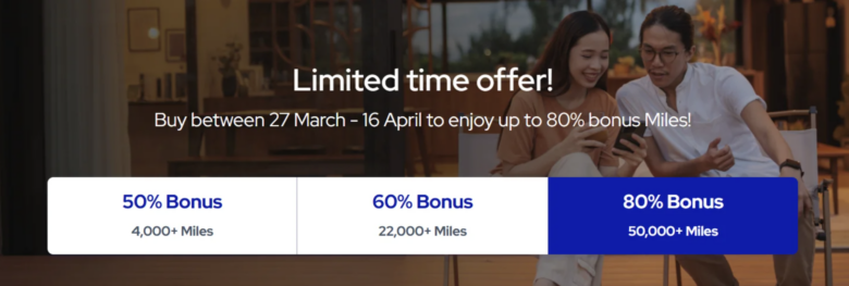 Buy Flying Blue Miles With an 80% Bonus — As Low as 1.69¢ Each (Ends April 16)