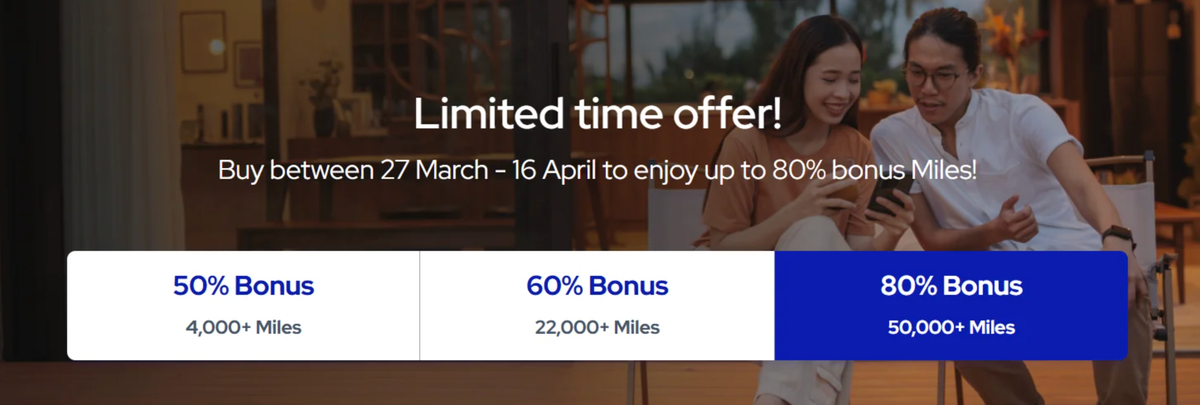 Buy Flying Blue Miles